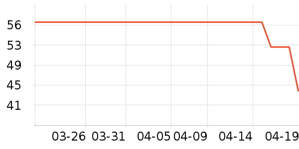 �����ý�ë����ʷ�۸�