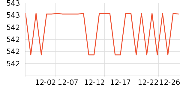 SAMEDREAM�輸��ʷ�۸�