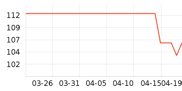 ��˾�������۾���ʷ�۸�