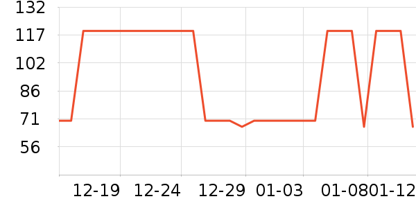 ����������ͯ������ʷ�۸�