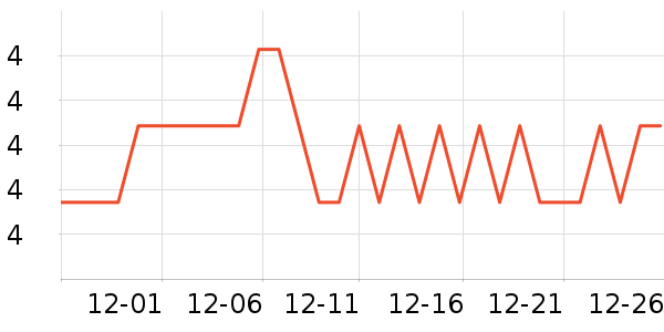 ����������������ʷ�۸�