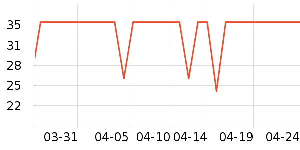 ����ֽ��ʷ�۸�