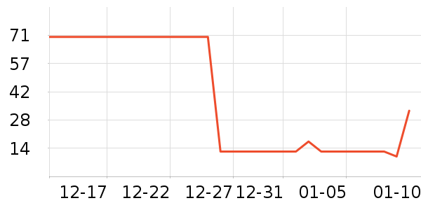 ������ʷ�۸�