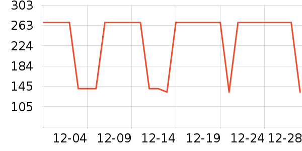 ����������ͯ�˶�Ь��ʷ�۸�