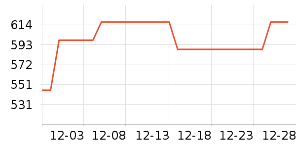 ������ѹ������ʷ�۸�