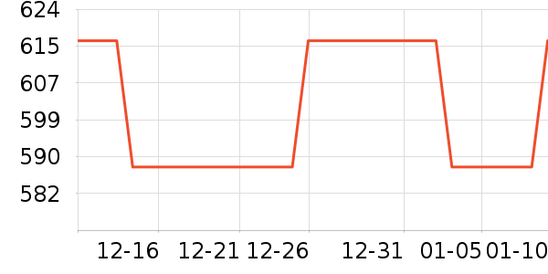 ������ѹ������ʷ�۸�