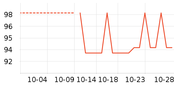 ���������Ѿ���ʷ�۸�