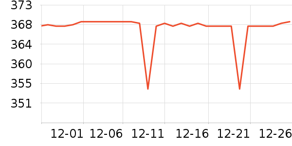 ���ĵ��¯��ʷ�۸�