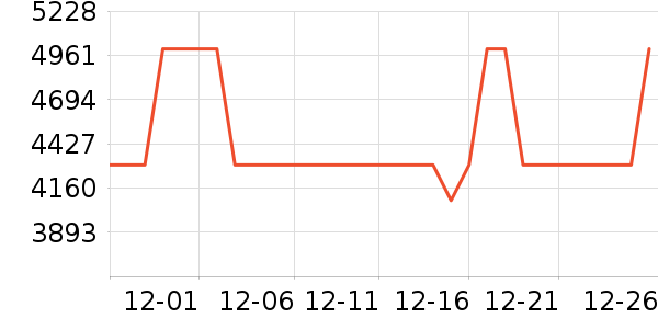 ����ʼǱ�������ʷ�۸�