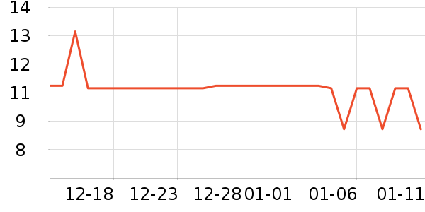 ����ӡ������ױ������ʷ�۸�