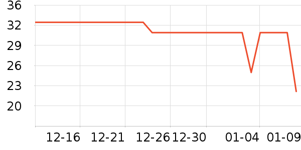 ���ӱ�ʪֽ��/��˪ֽ��ʷ�۸�