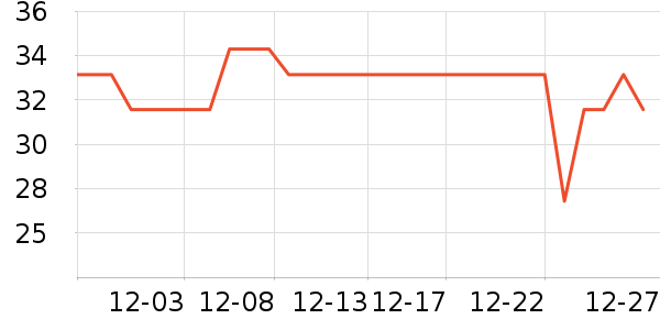 ����ʪ����ʷ�۸�