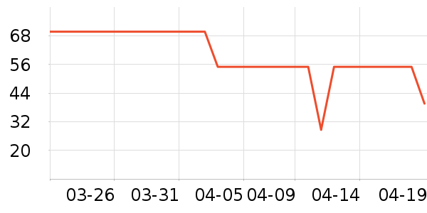 ����������ʷ�۸�