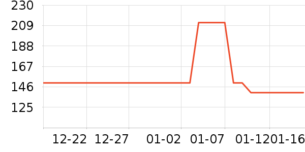 ������ʳ������ʷ�۸�