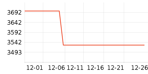 ̩̹������ʾ����ʷ�۸�