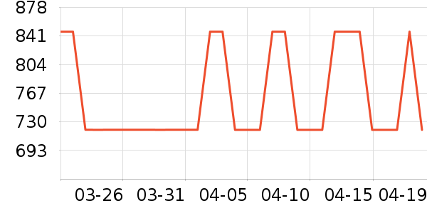 ��ʤ�������������ʷ�۸�