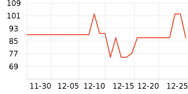 ������ʷ�۸�