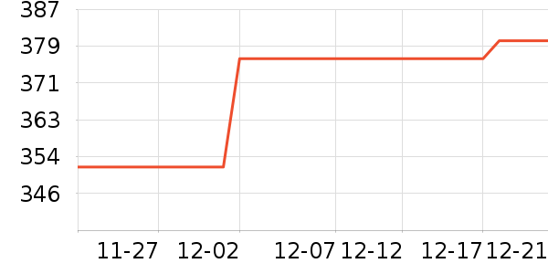 �����Ʊڻ���ʷ�۸�