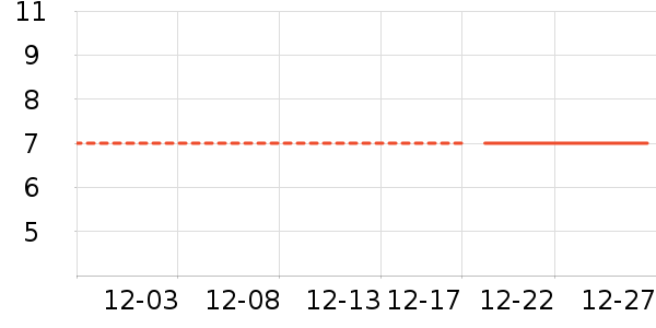 ������ʷ�۸�