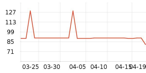 �ſ��������������ʷ�۸�