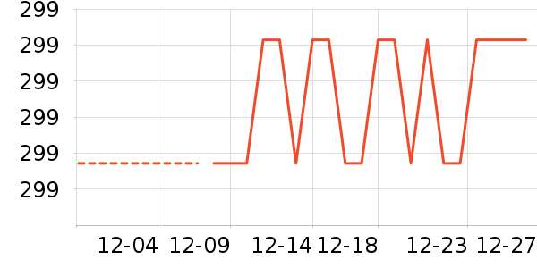 Ůʽ��������ʷ�۸�