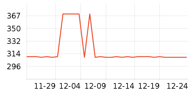 �ղ������̻���ʷ�۸�