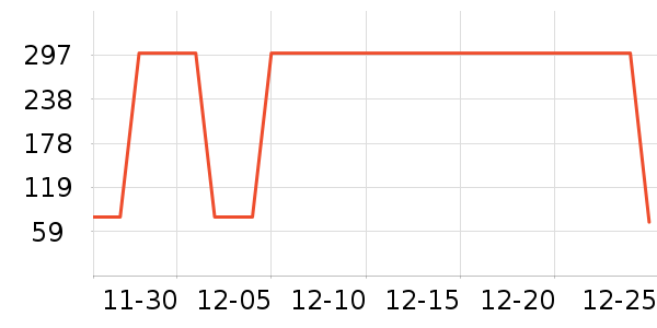 ����Ҿ���Ʒ��ʷ�۸�