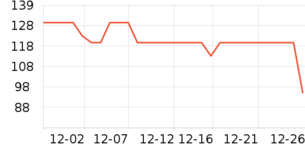 ��������ѧ��Ь��ʷ�۸�