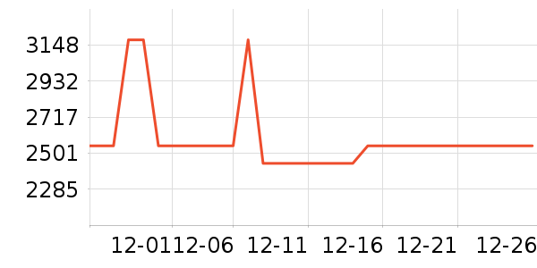 ��ɳ��ɳ����ʷ�۸�