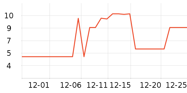 ζ��Դ���/������ʷ�۸�