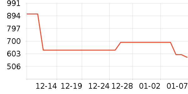 �����Ƶ������ʷ�۸�