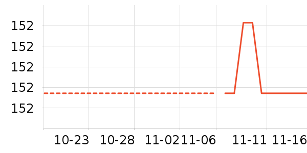 �¿�˹����;����ʷ�۸�