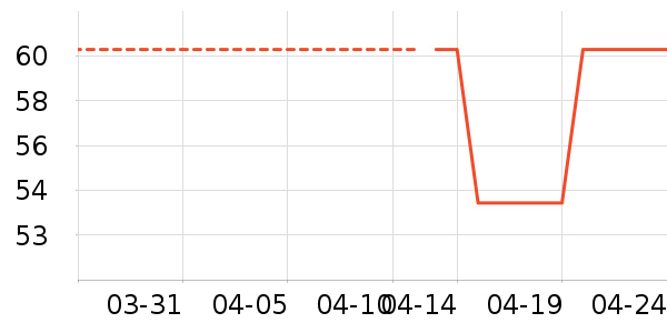 �Ͳ�����ͯ�˶�Ь��ʷ�۸�