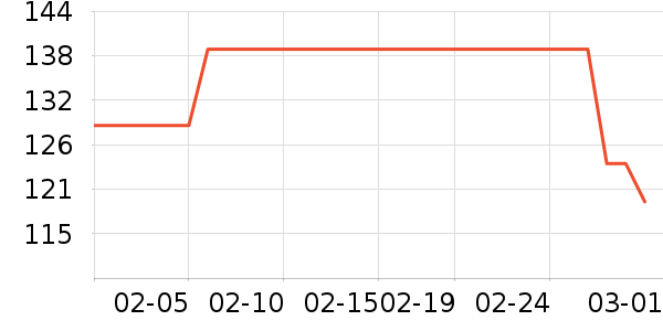 ޱʫ��ϴ��ˮ��ʷ�۸�