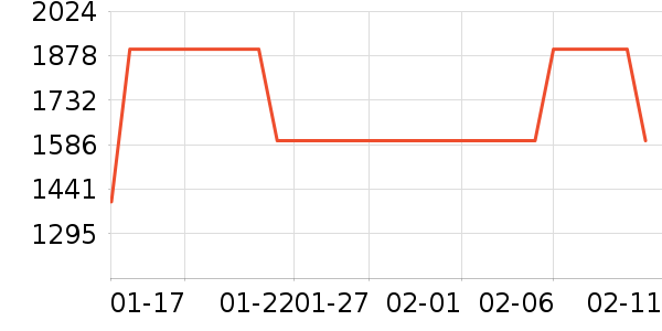 ��ˮ�豸��ʷ�۸�