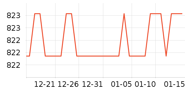 ������ԡ��/��ԡ����ʷ�۸�