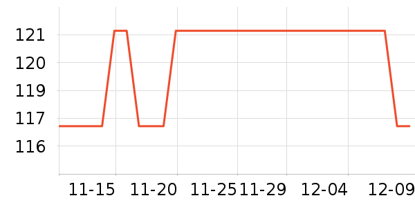 ŷ��Ӥͯ˯��/������ʷ�۸�