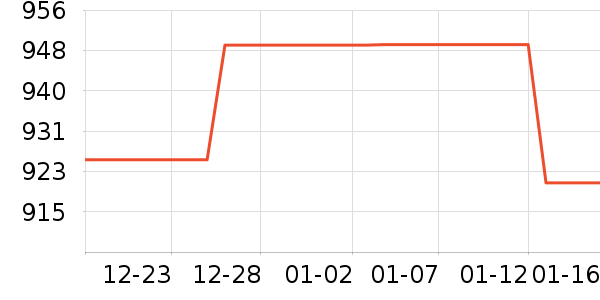 Ůʿ����Ьѥ��ʷ�۸�