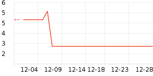 è��ʳ��ʷ�۸�