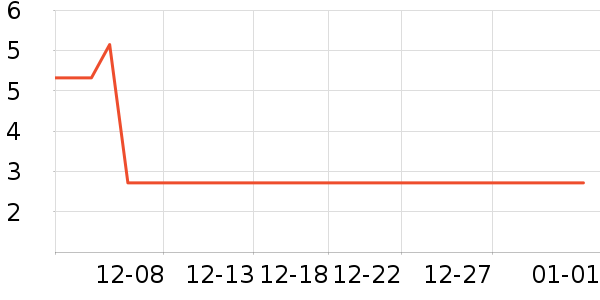 è��ʳ��ʷ�۸�