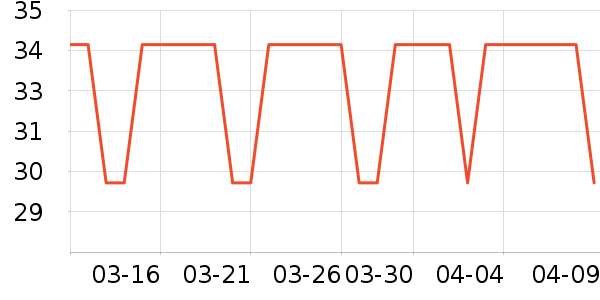 ���׽���������ʷ�۸�