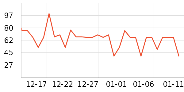 ϴ�·���ʷ�۸�