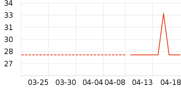 ������������ױƷ��ʷ�۸�