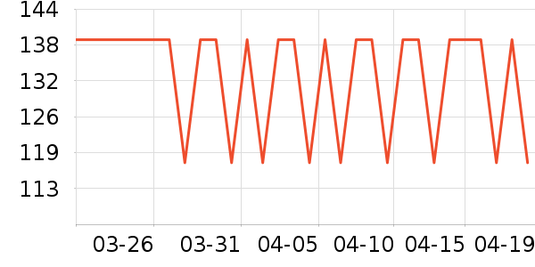 ŷ����������ʷ�۸�