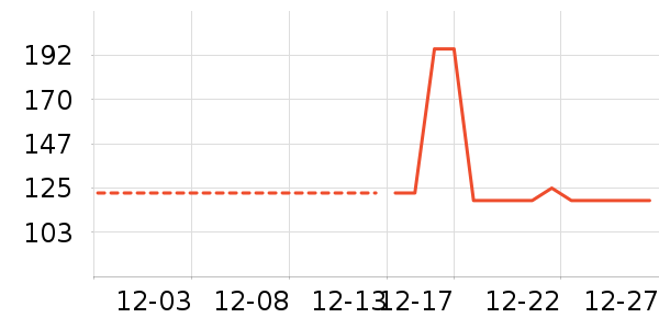 �ɿ�����ʷ�۸�