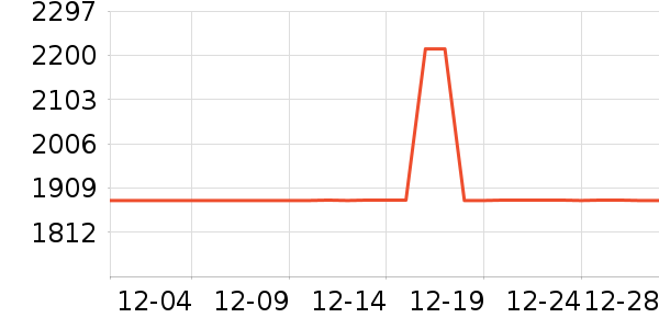 LINSY ����˯�߶�ͯ�Ҿ���ʷ�۸�