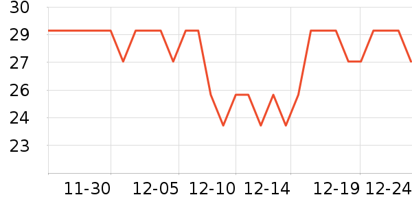 ���������˶����������ʷ�۸�