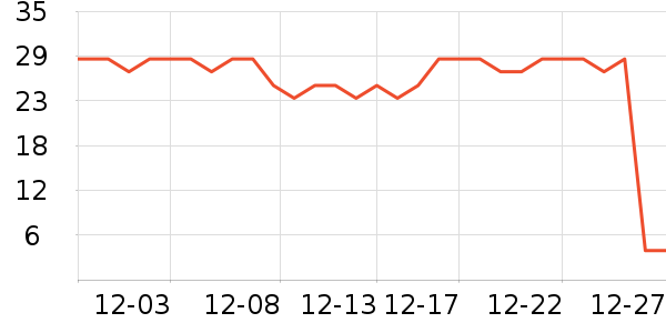 ���������˶����������ʷ�۸�