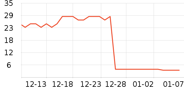 ���������˶����������ʷ�۸�