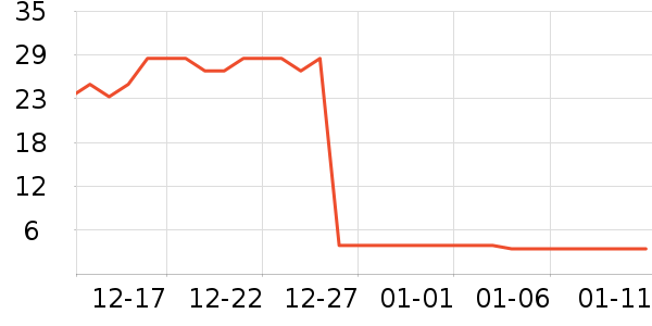 ���������˶����������ʷ�۸�